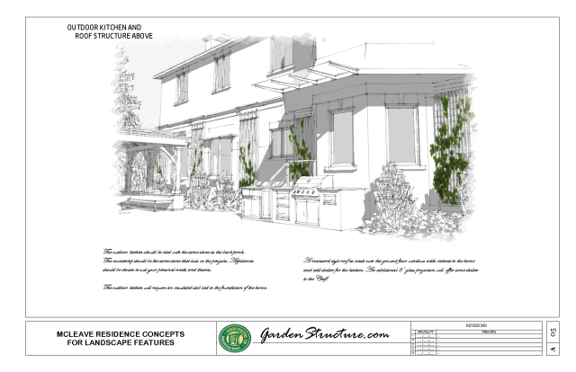 LANDSCAPE ARCHITECTURE Outdoor Kitchen with glass roof concept design on an existing home