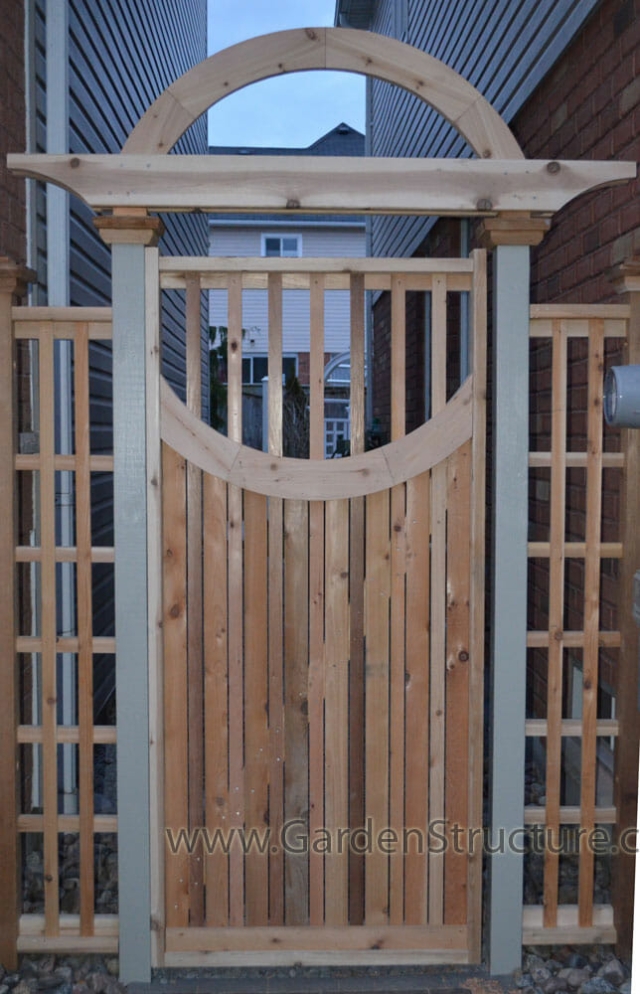 G001 Gate before Stain